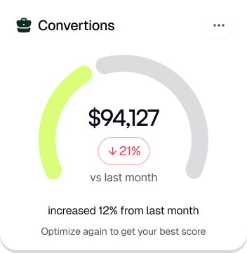 Donut Chart illustration